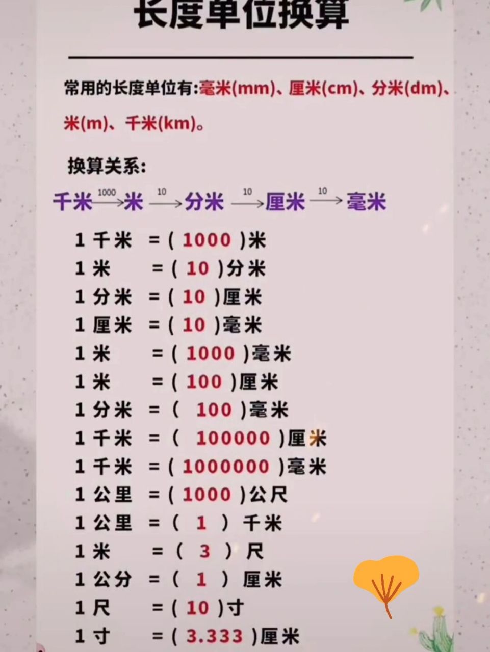 小学数学长度单位换算