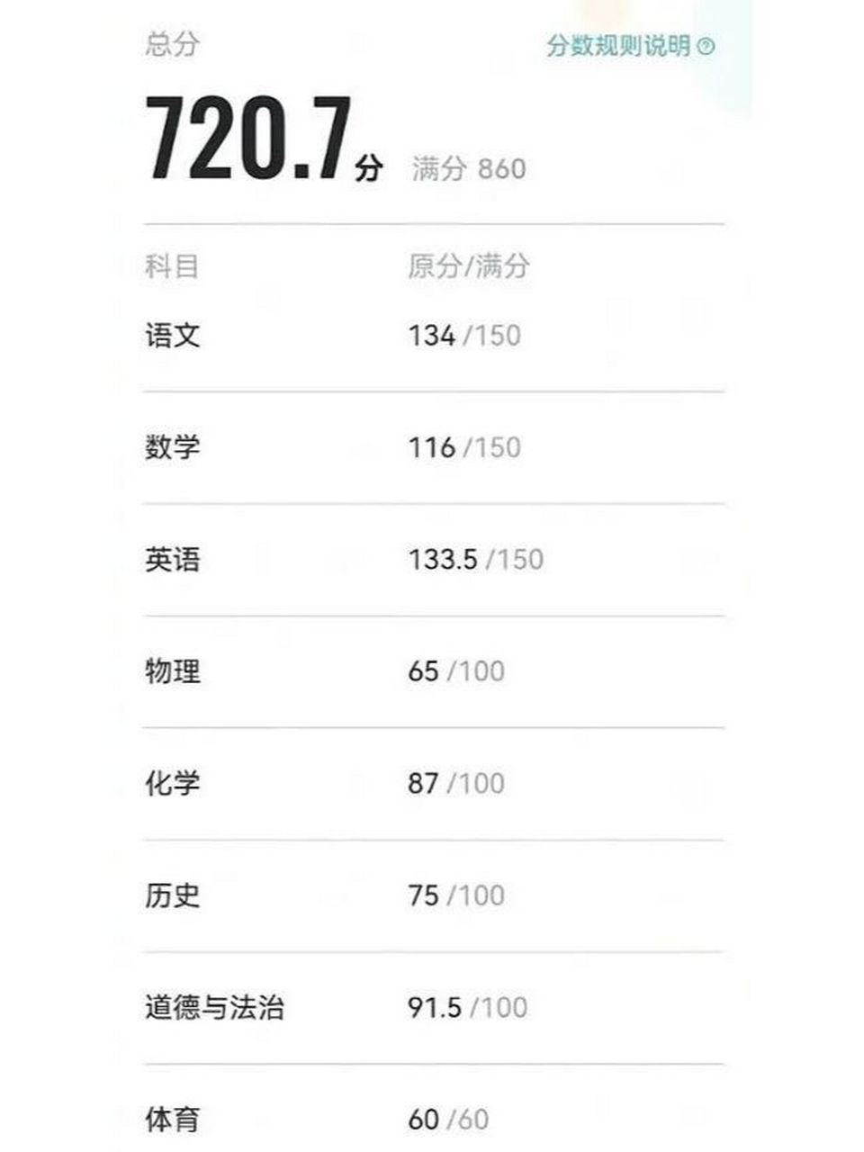 成绩垫底"女混子",圆梦"淮口中学" 金堂淮口镇的一涵,13岁,班级倒数
