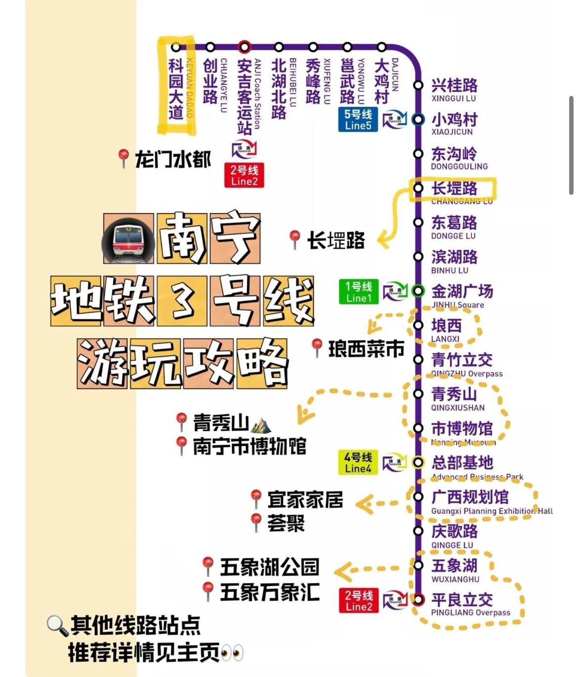 南宁市3号线路线图图片