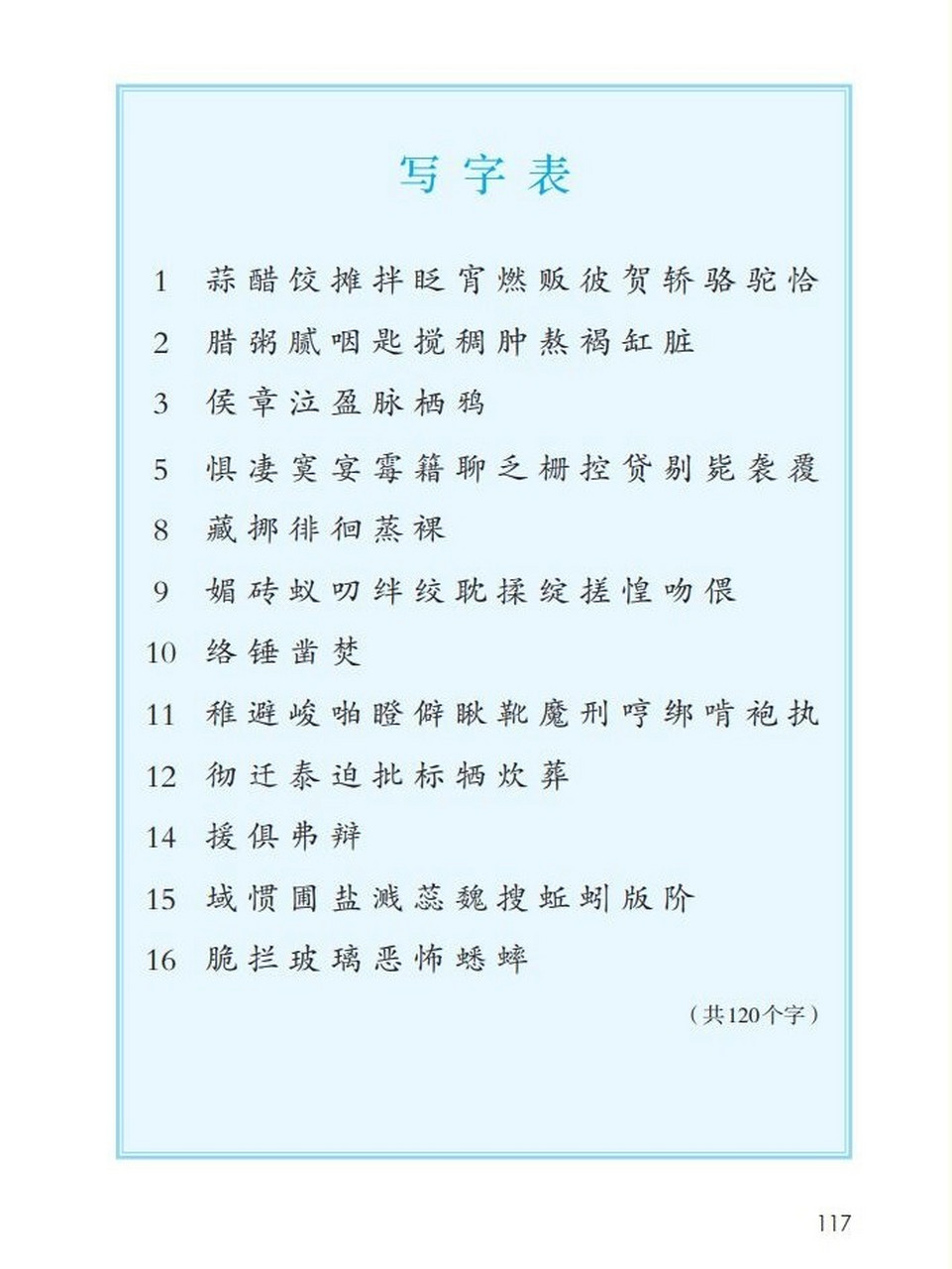 部编版小学六年级下册语文课本(十七) 生字,词语表