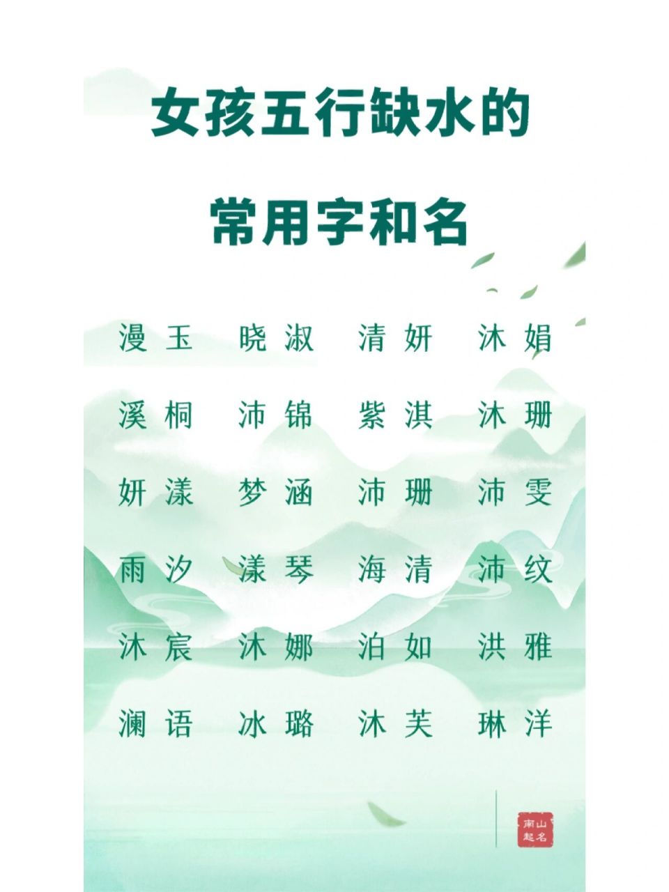 的常用字和女孩名 潞 浛 漫 汝 淋 萍 涓 冰 浔 淇 潼 涔 汶 溪 涵 汐