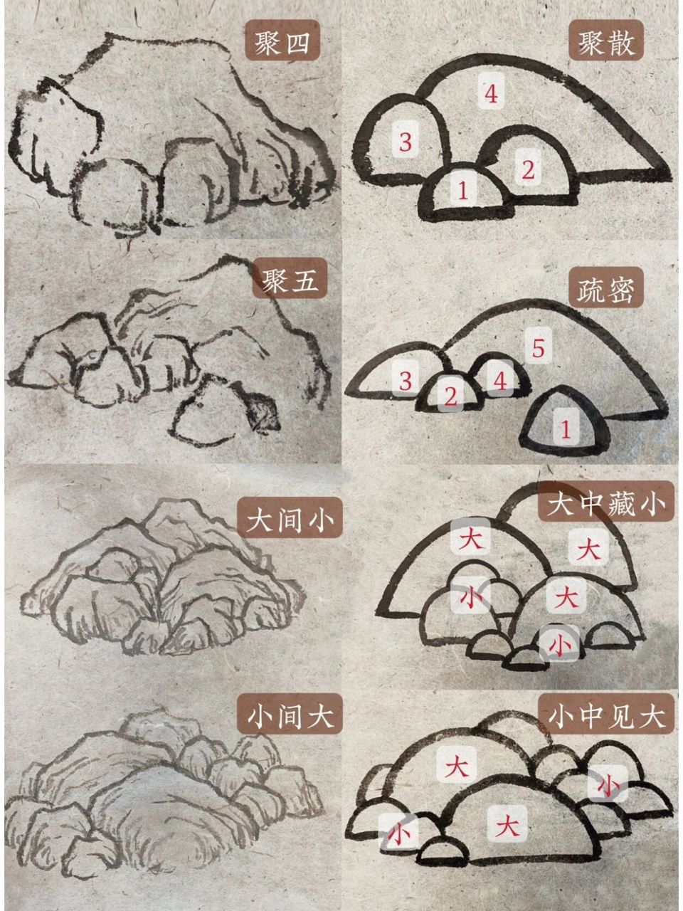 国画入门|95画石头的必学技法97一学就会6015 98今天分享