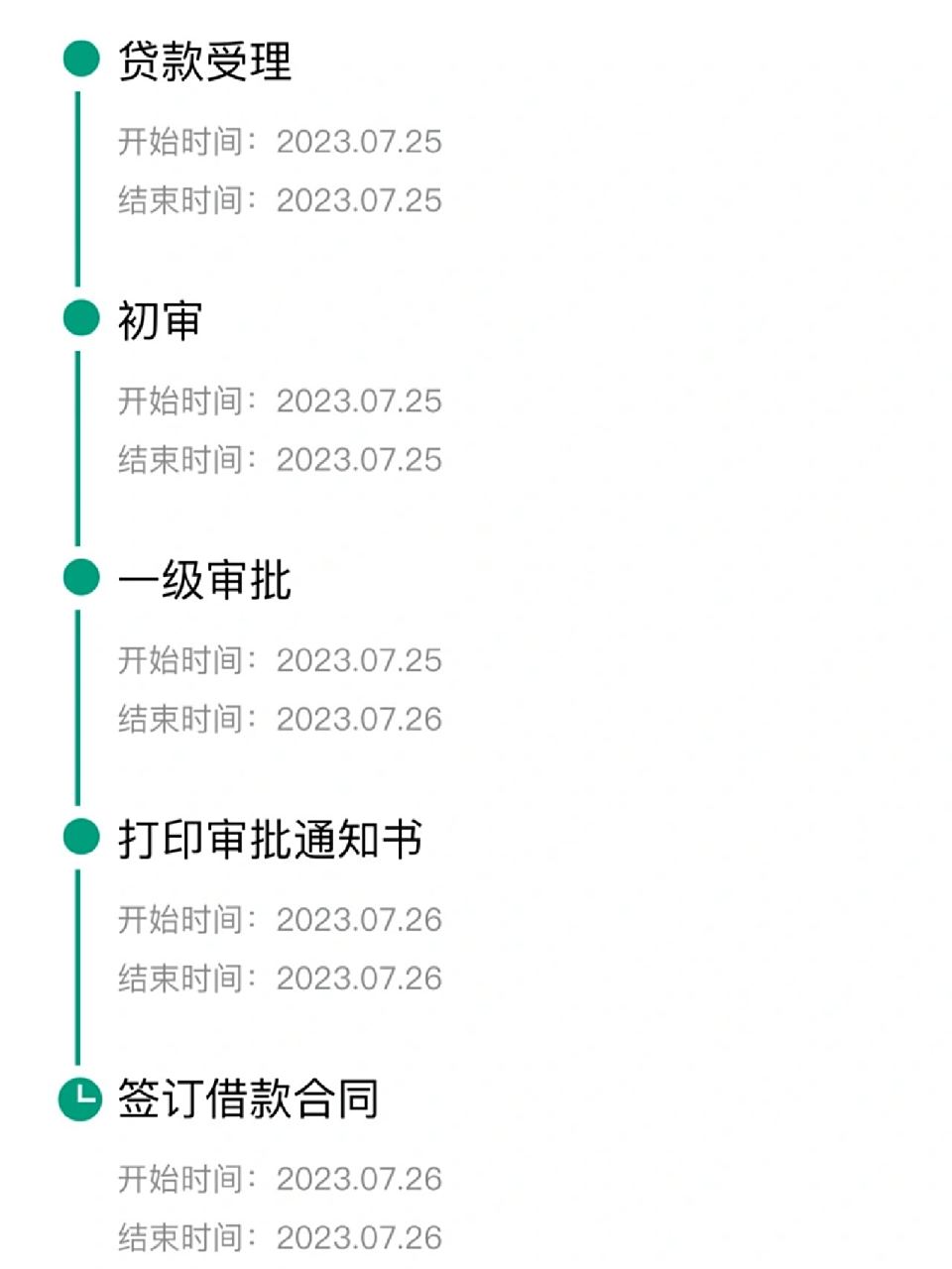 贵阳公积金多久可以放款?