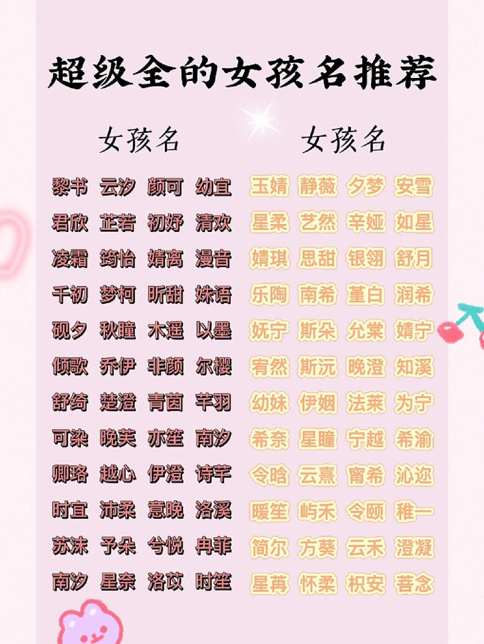 女孩名字图片