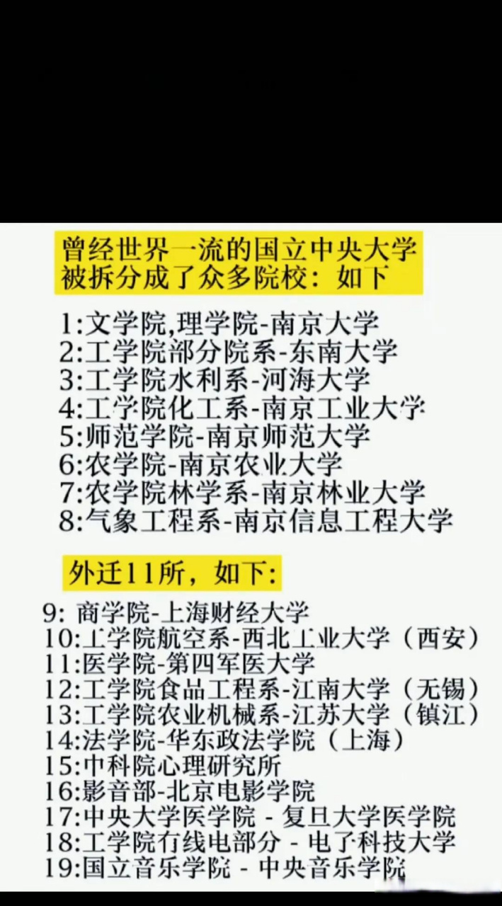 曾经世界一流的国立中央大学被拆分成了众多院校[灵光一闪]