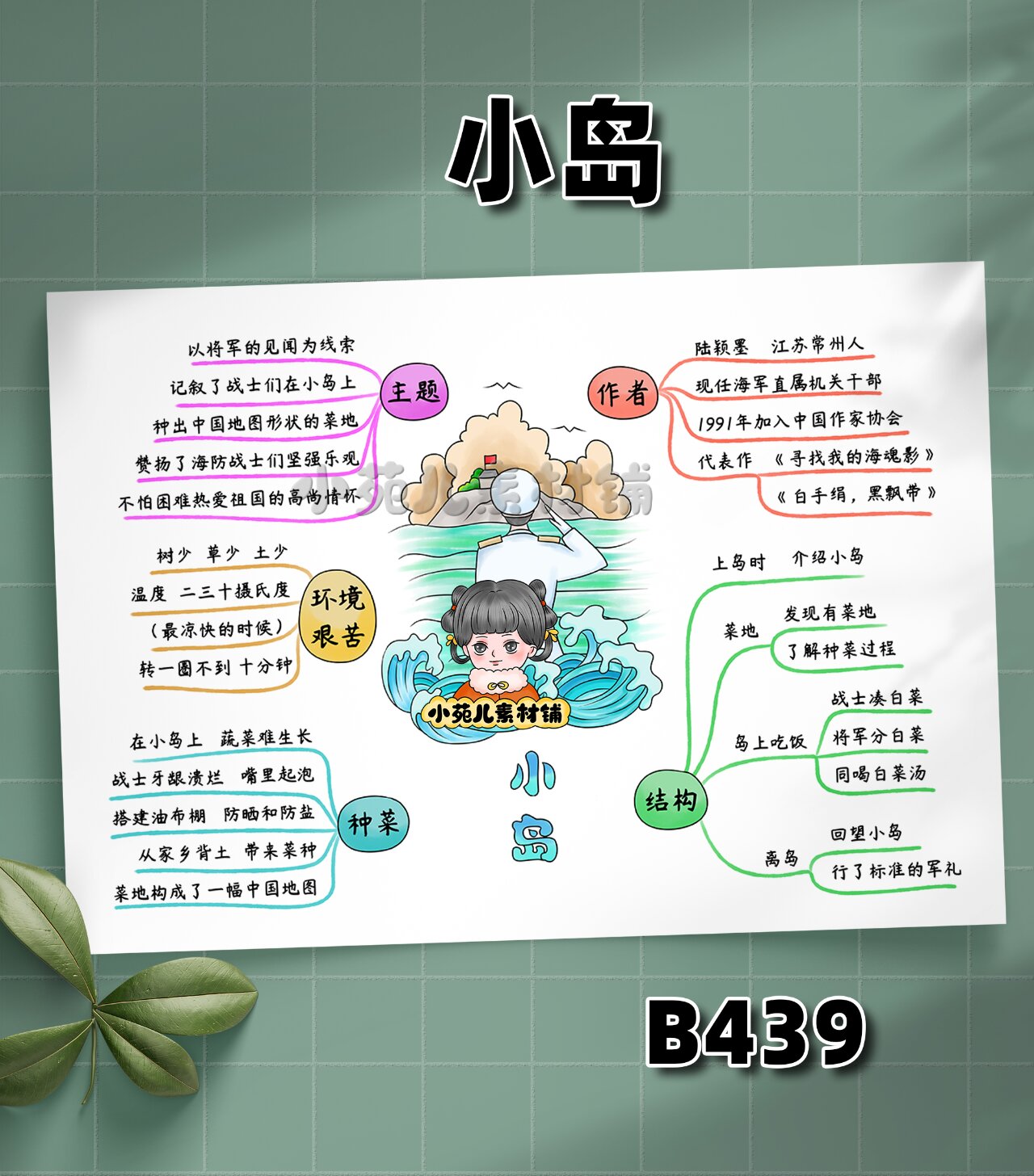 b439五年级语文上册《小岛》课文思维导图