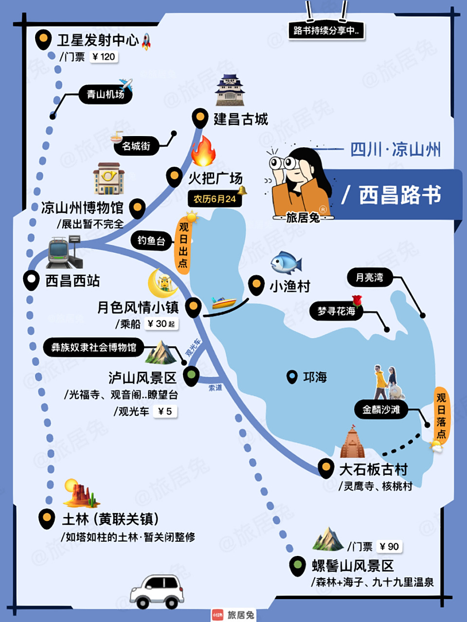 风情的小春城|西昌·旅行路书 hi～这是旅居兔的旅行日记 路书攻略