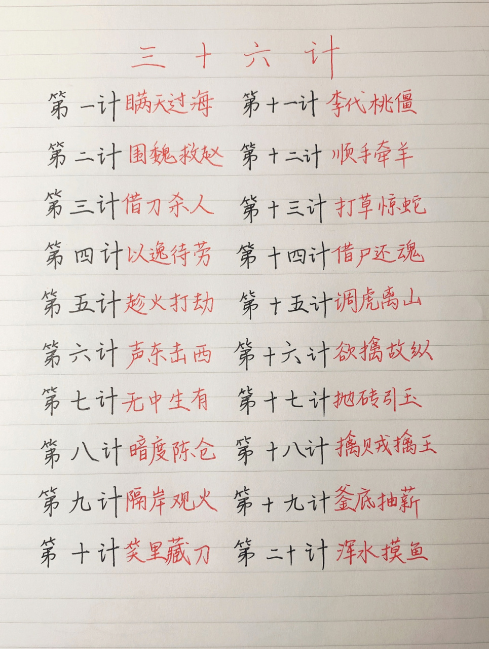 今日分享:"三十六计"顺序表