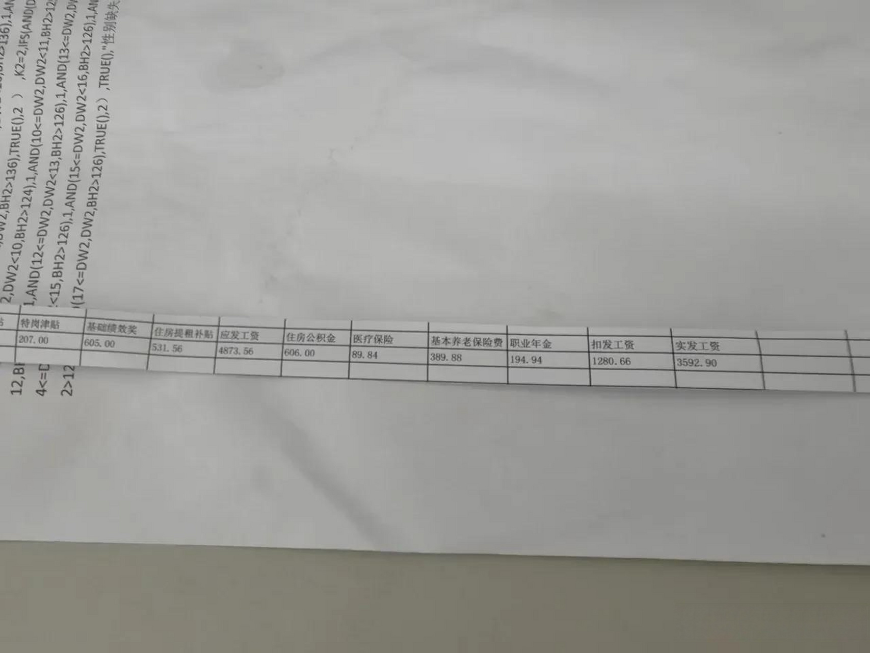 在哈尔滨月薪三四千的多吗?月薪多少能够满足生活?看看这个工资条