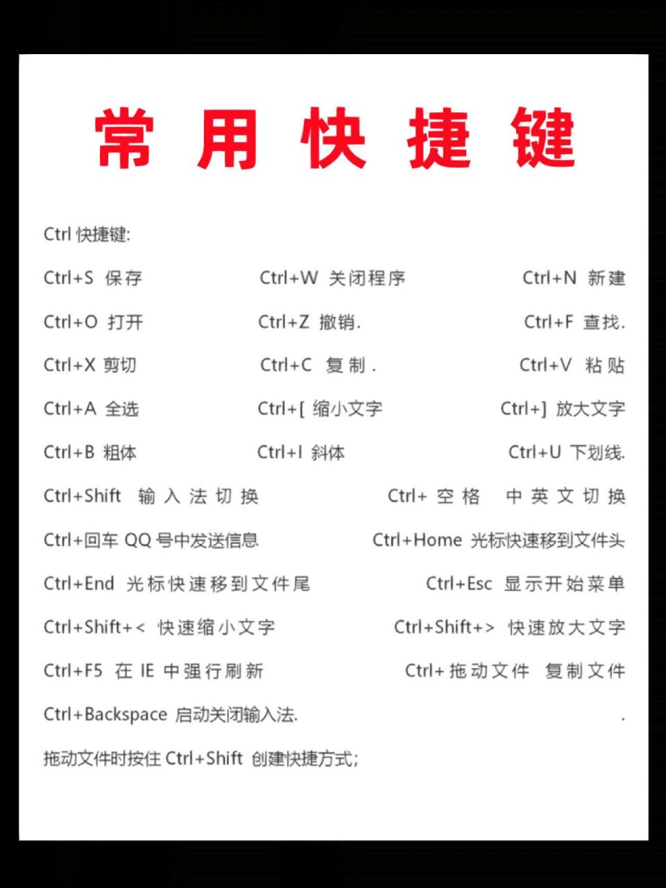 超详细99电脑常用快捷键大全737373 超详细99电脑常用快捷