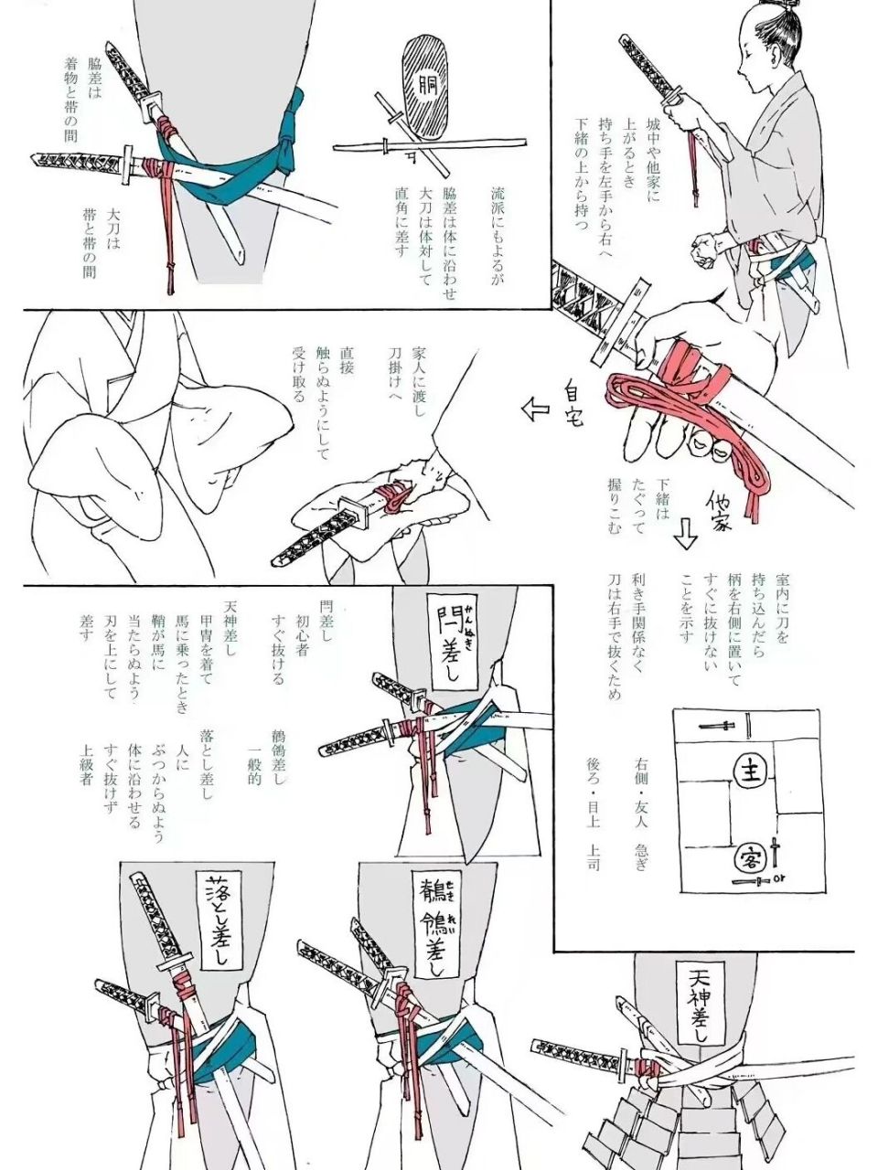 拿刀的手怎么画动漫图片