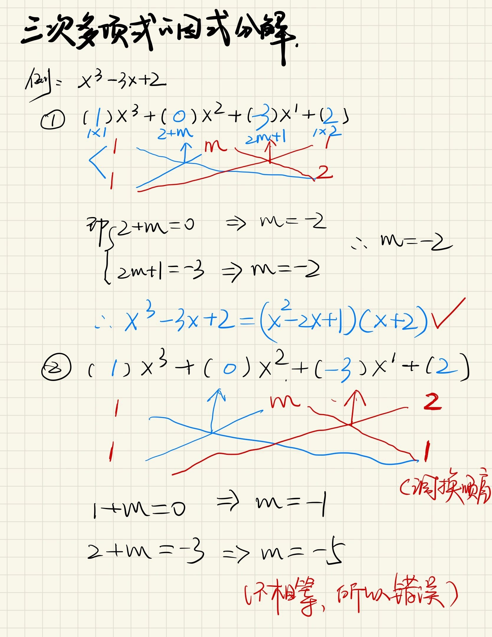 三次多项式因式分解