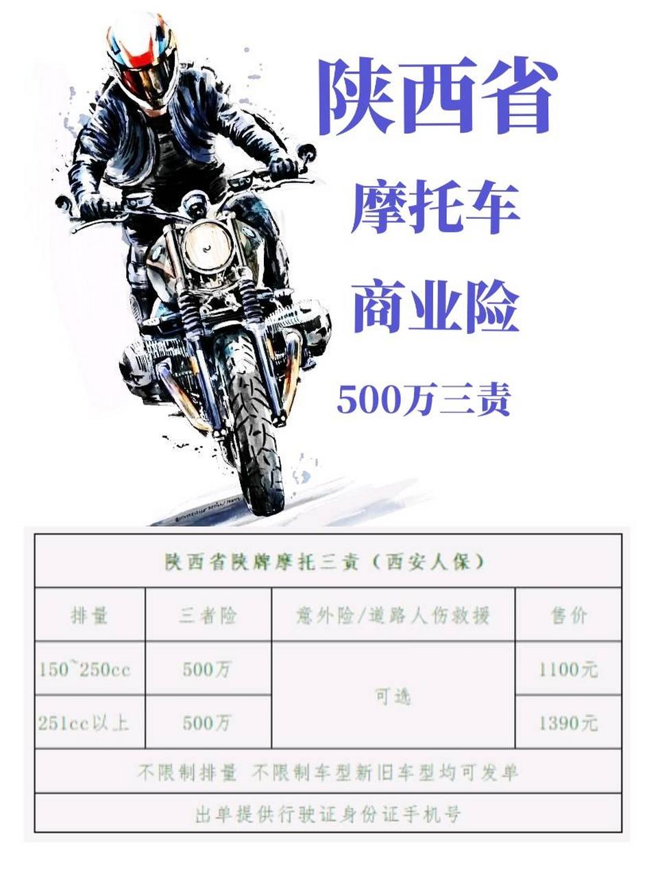 陕西省摩托车商业险,由西安人保承保,提交资料即可轻松线上办理.