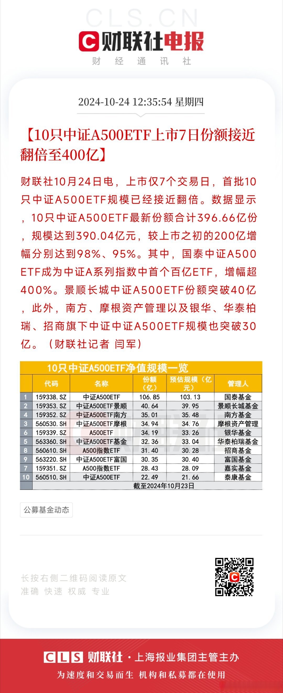 中证500etf(中证500etf买哪个好)