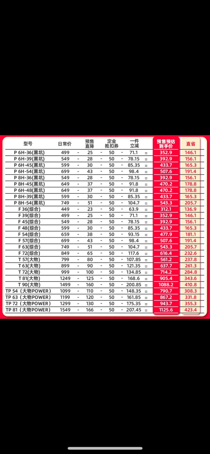 达亿瓦鱼竿价格表图片