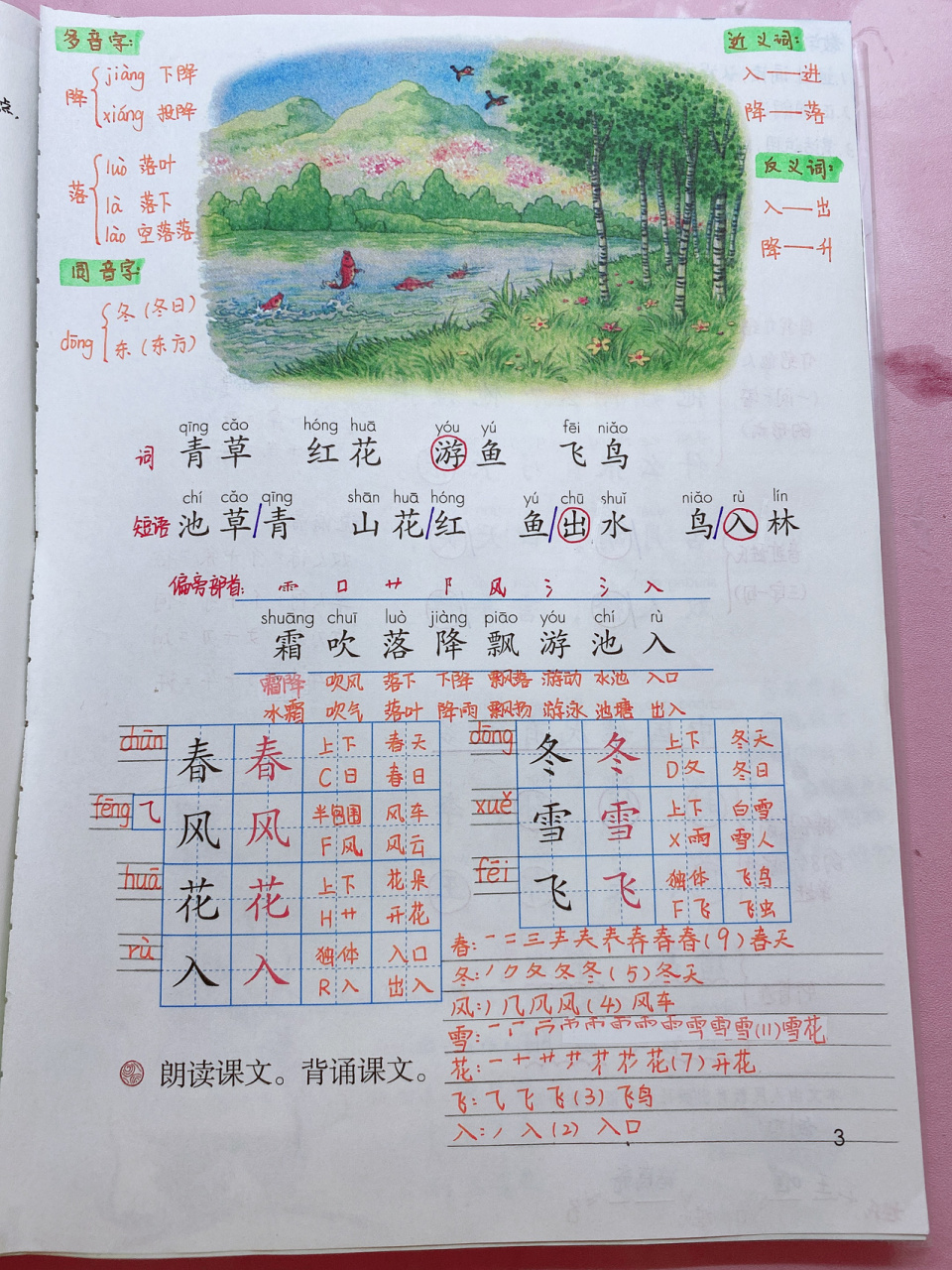 书写生字笔顺,能组词,认识生字的音序,结构. 2.课文流利阅读,会背诵.