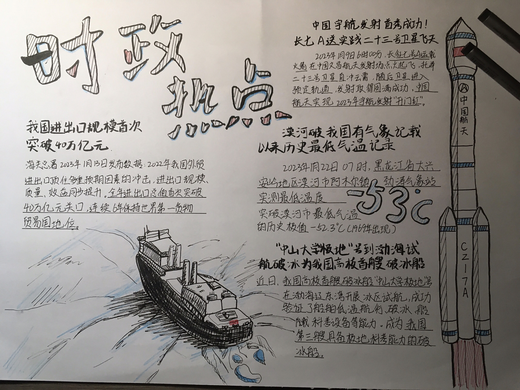 2023一月时政热点手抄报