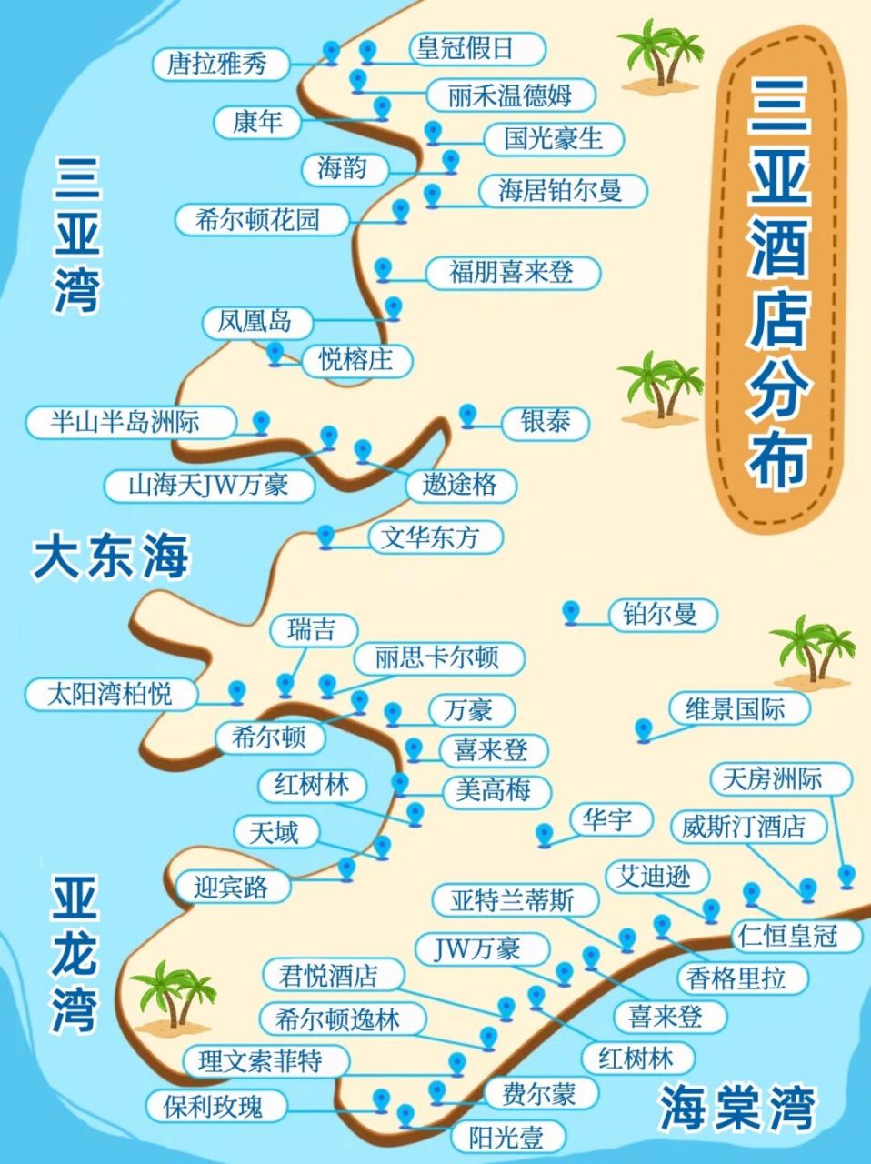 三亚酒店zui全地图手绘分布|此篇必看6015 去了三亚10次的酒店