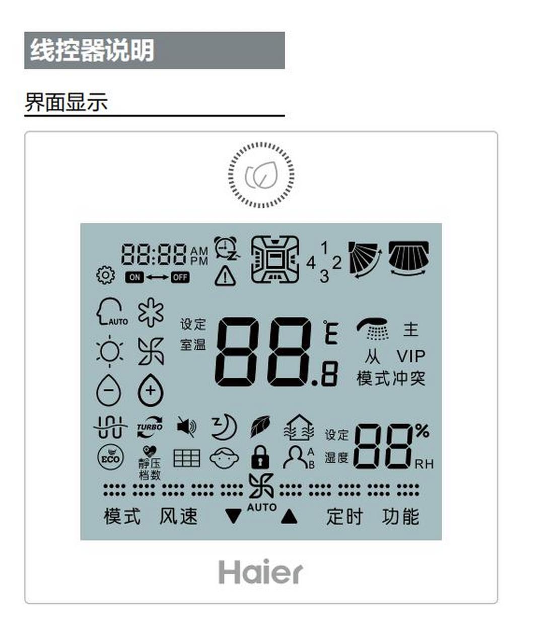 海尔中央空调线控器(空调遥控器面板)图标说明,希望给大家有所帮助.