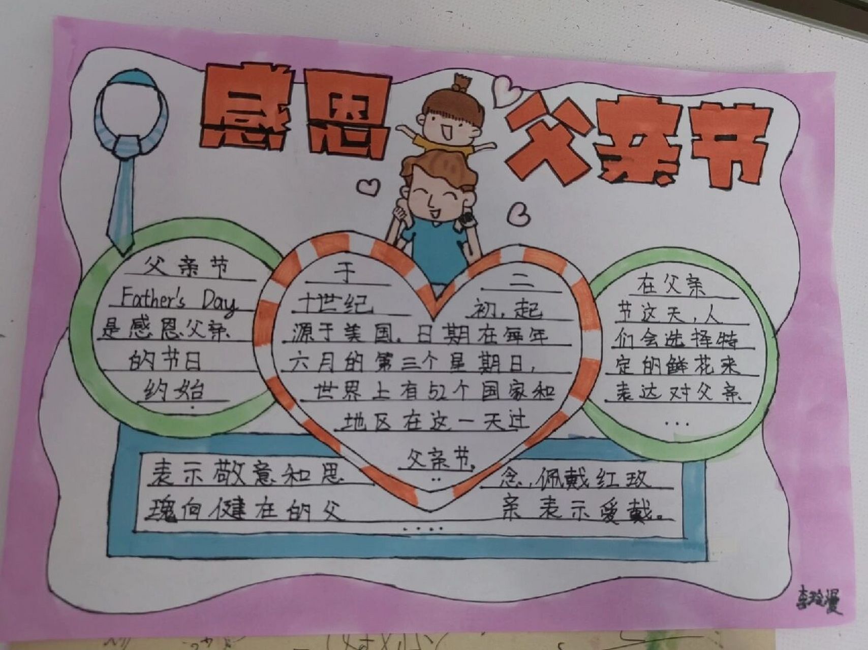 感恩父亲节手抄报,赶紧做起来鸭