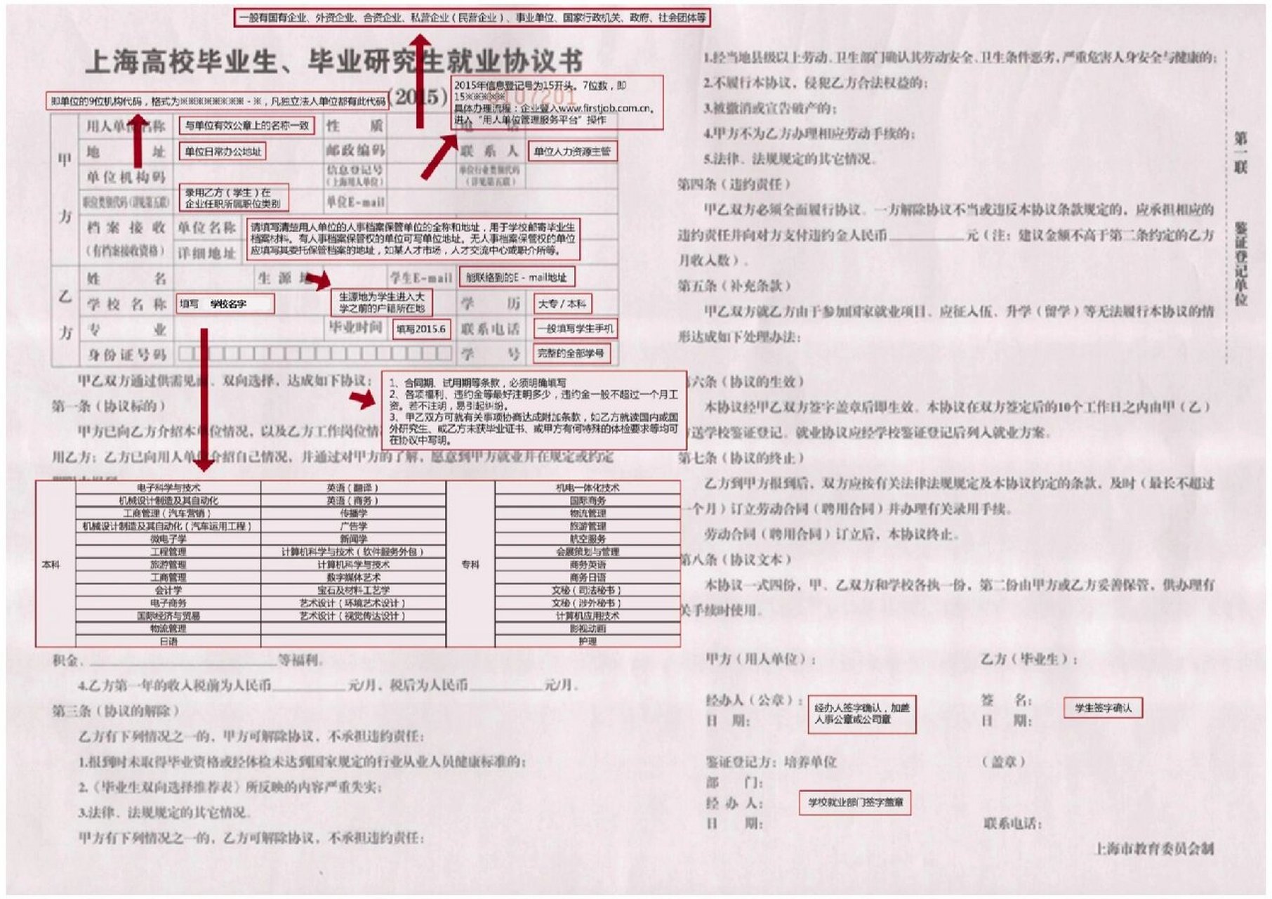 四联单?三方协议?应届生就业问题!