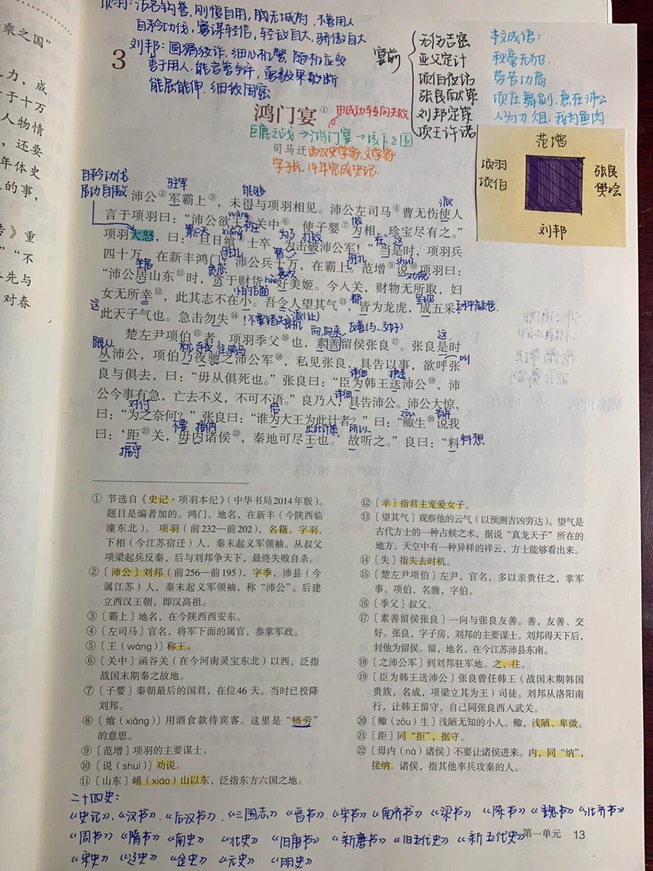 高中语文|《鸿门宴》笔记