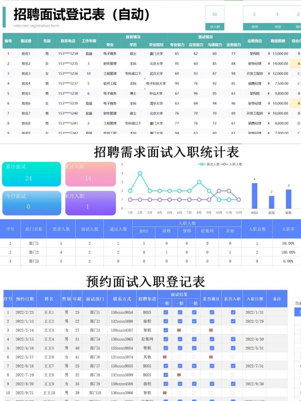 94hr必备招聘面试,入职统计表 #hr人力资源# #人事# #hr# #人事资料
