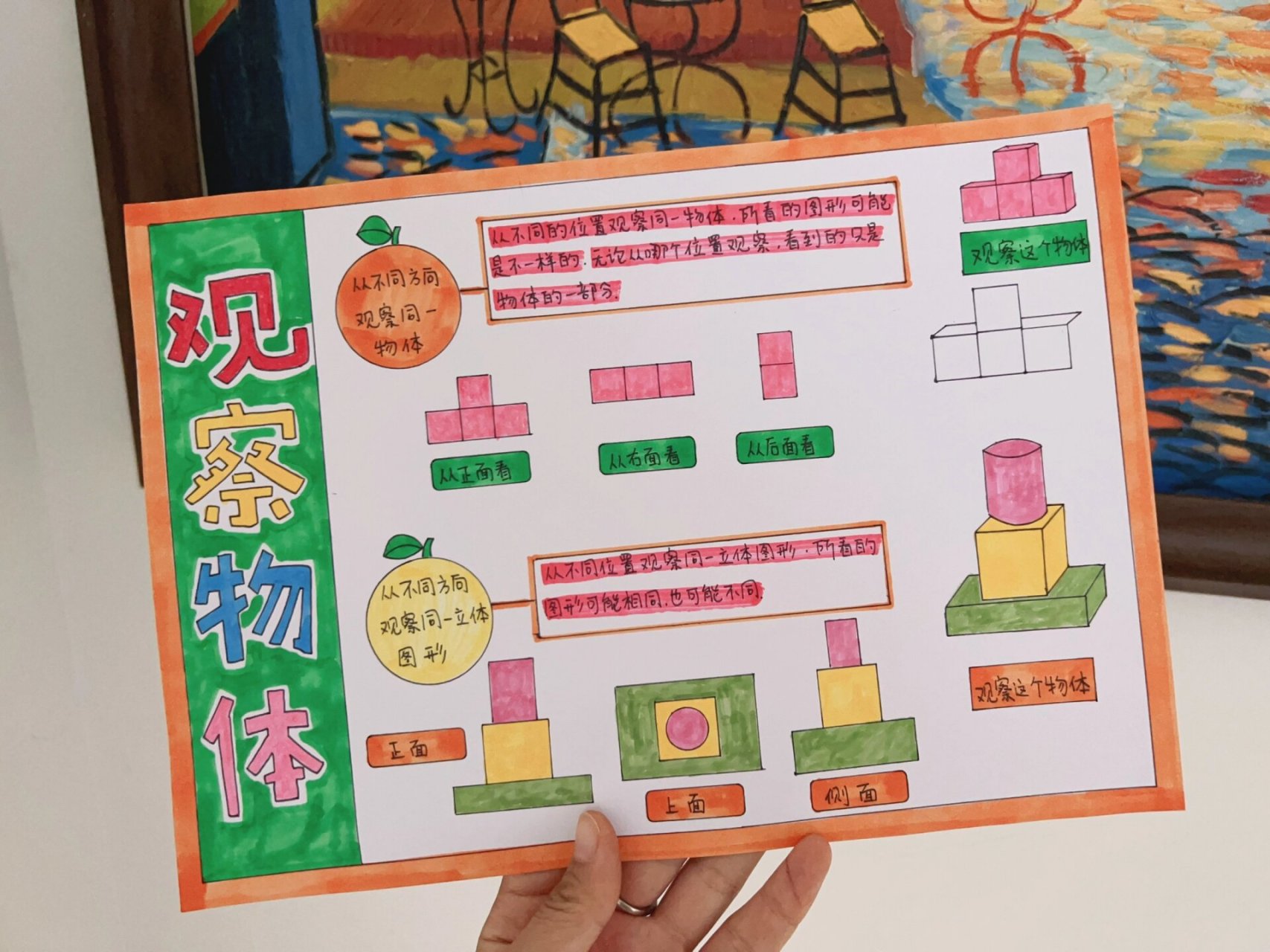 观察物体手抄报 二年级上册数学观察物体手抄报#观察物体# #数学小报