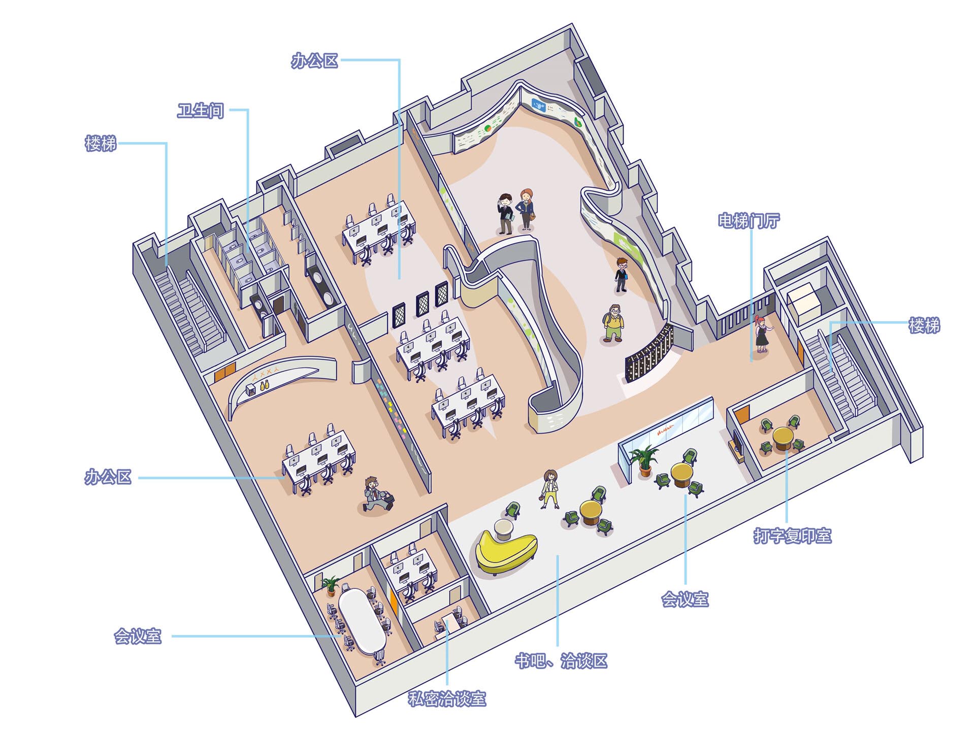 博物馆展览馆场馆室内手绘地图导览图