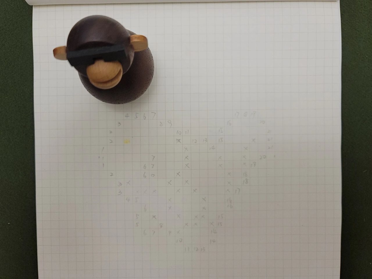 宝可梦/宠物小精灵—杰尼龟