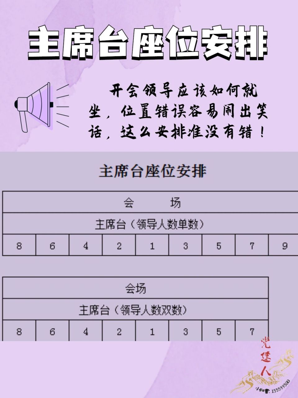 7915无论出席领导的人数为单数还是双数,均实行但诸位的排位原则