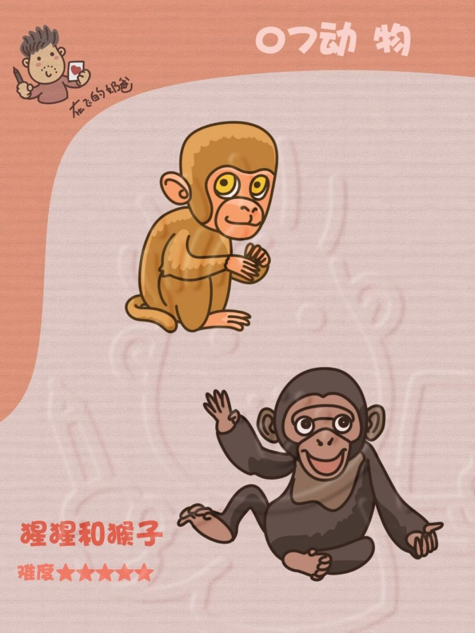 应该很多吧 #动物插画# #少儿美术# #画个简笔画# #宝妈分享# #小学