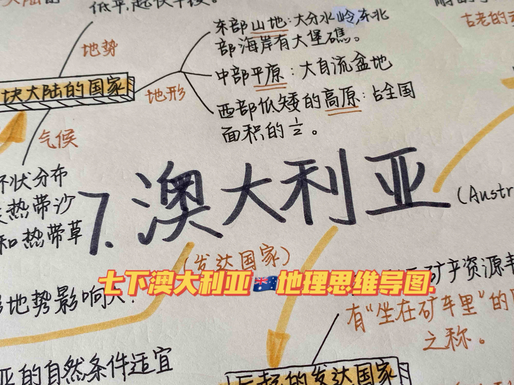 七下澳大利亚地理思维导图90