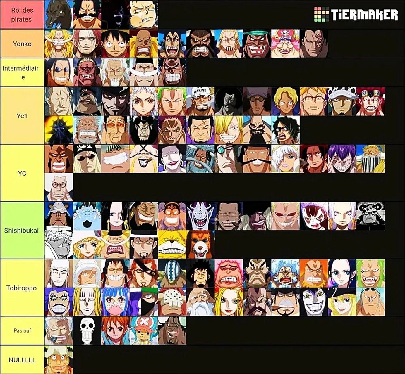 「战力排行榜」- 海贼王 外国友人排名