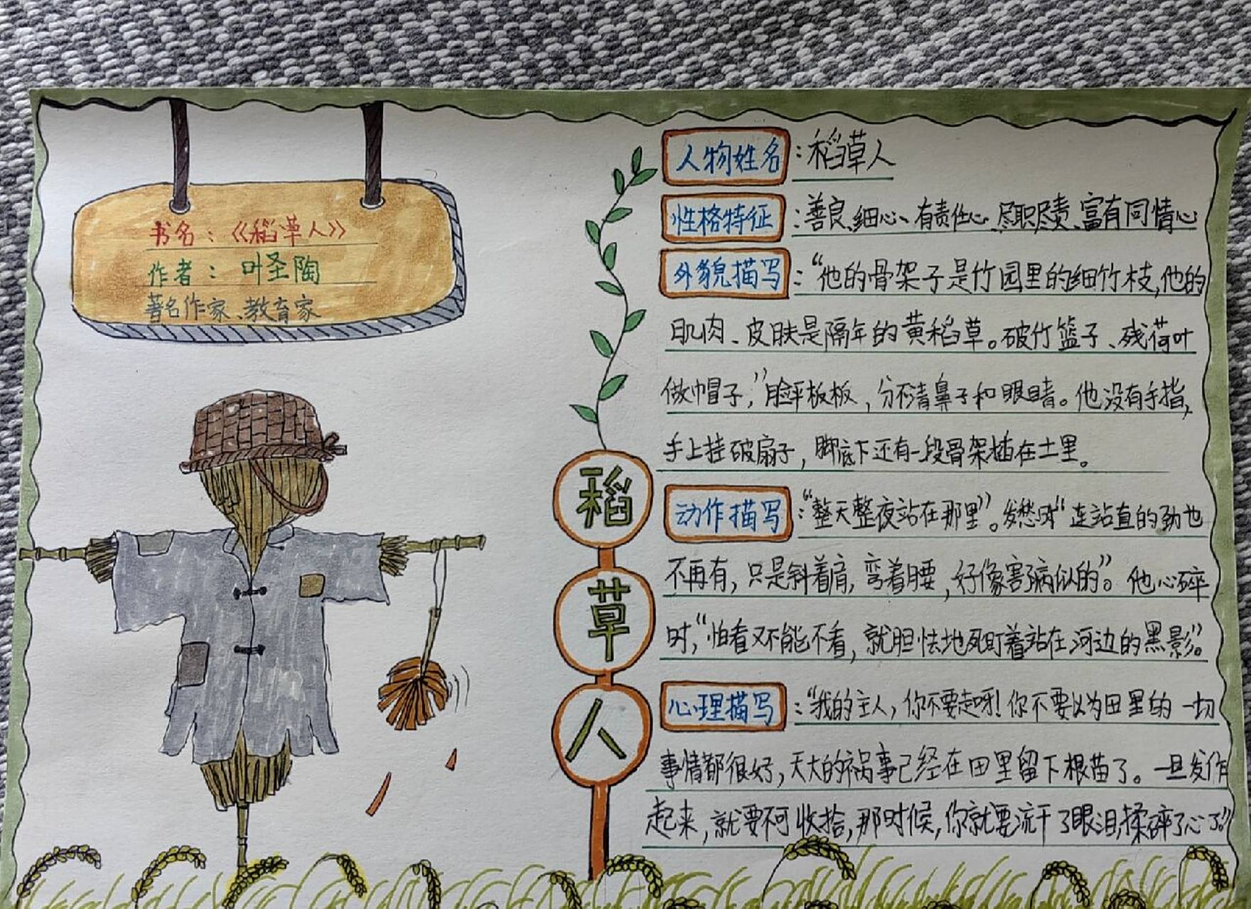 《稻草人》人物卡  ,人物卡