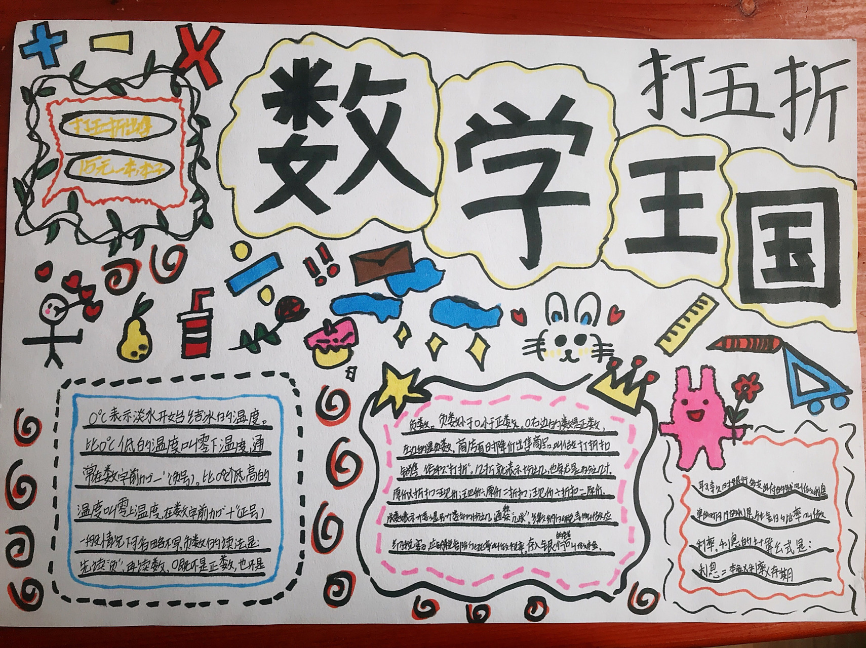 六年级数学手抄报 六年级下册数学第一二单元手抄报
