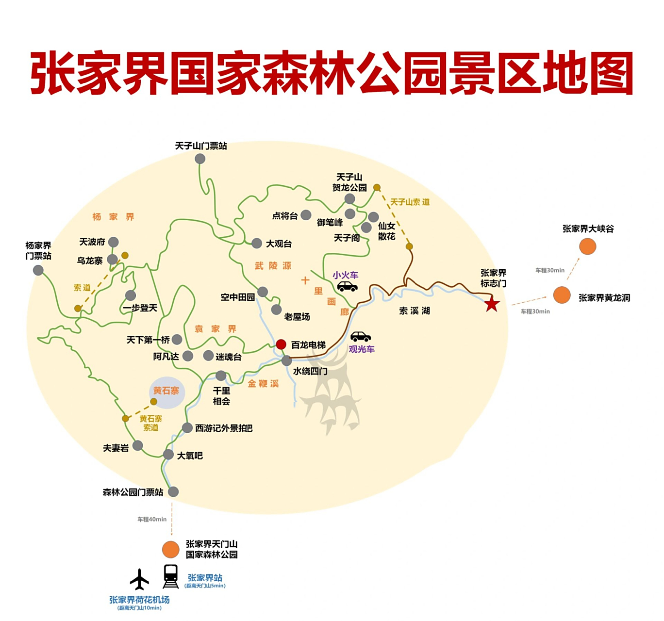 张家界国家森林公园景区地图(附行程表)       最近很多宝贝私信我问