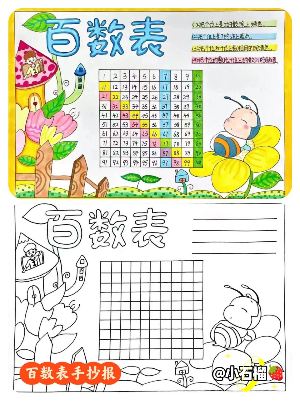 一年级百数表数学手抄报,简单好看!