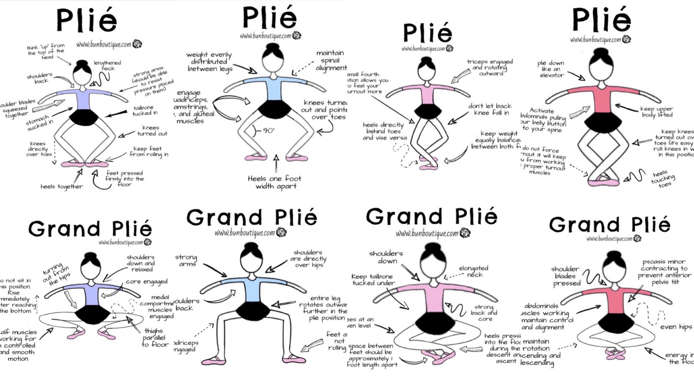 芭蕾plie图解.芭蕾术语分享(一) 今日分享1.