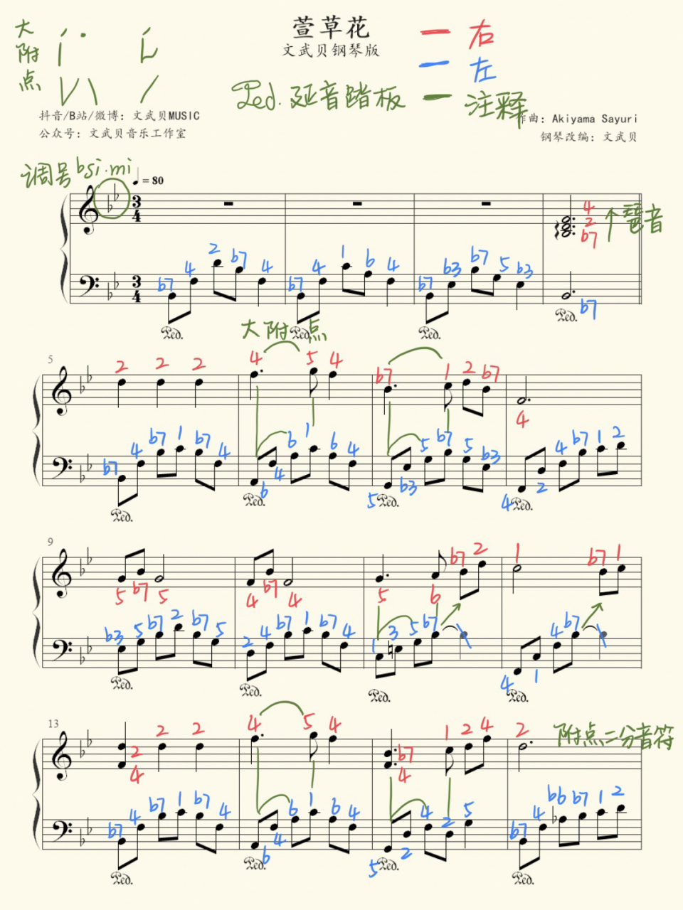 《你好,李焕英》插曲《萱草花》钢琴谱附注释95 『原谱在图4,5,6』