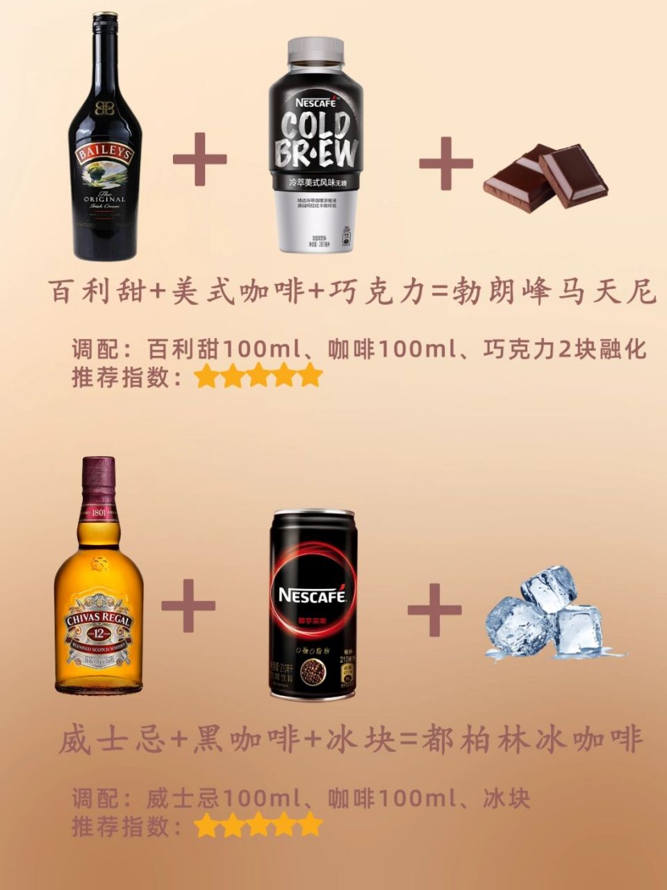 97伏特加 浓缩咖啡=咖啡马天尼 97调配:伏特加50ml,咖啡10ml,冰块