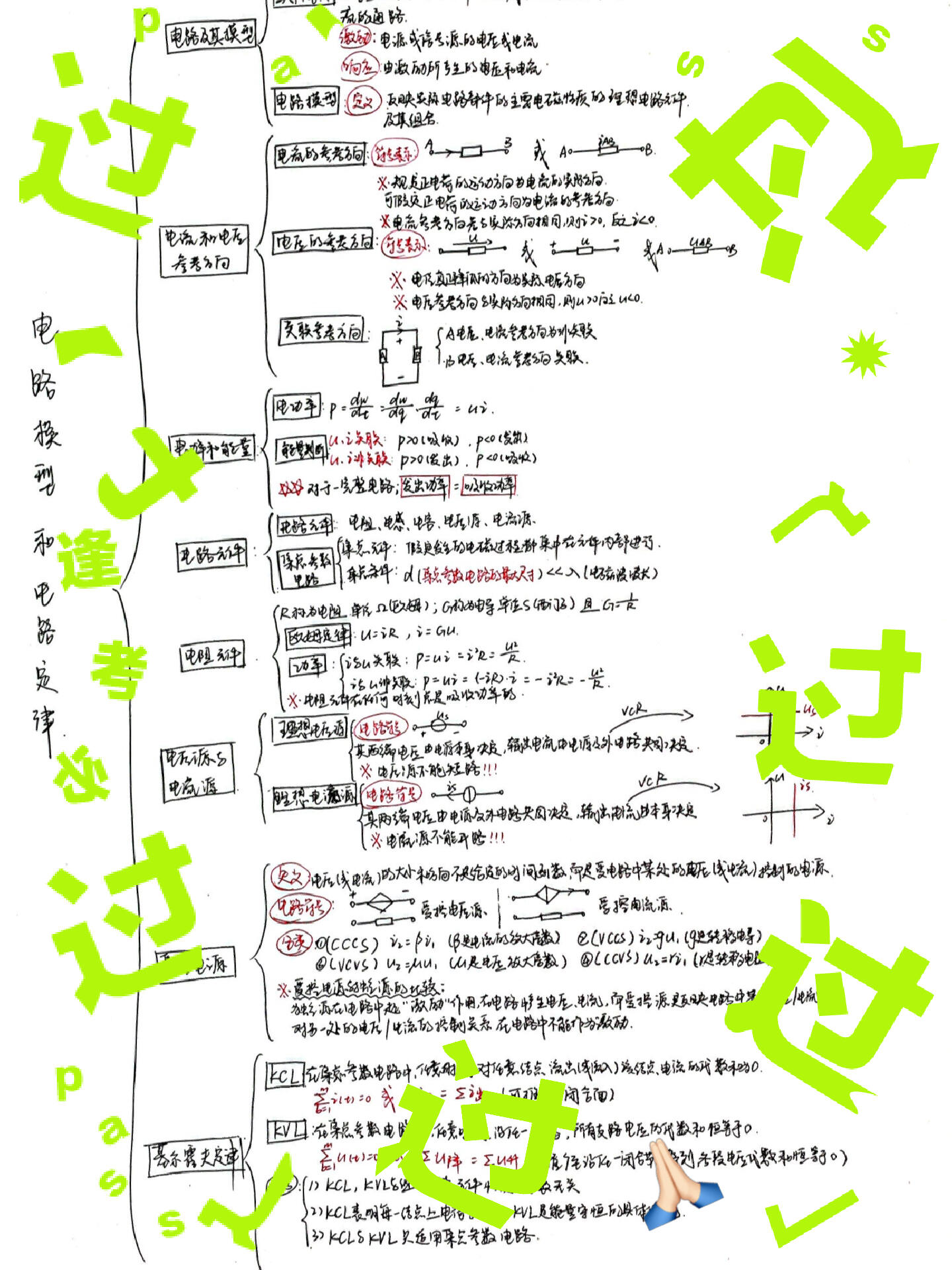 高中电路的思维导图图片