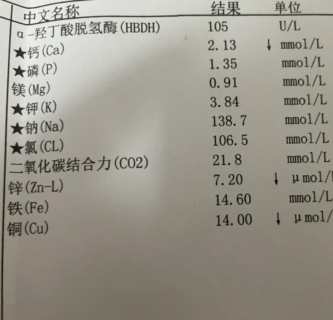 大腿乏力可能由多种原因引起,比如剧烈运动,缺钙,电解质紊乱,腰椎间