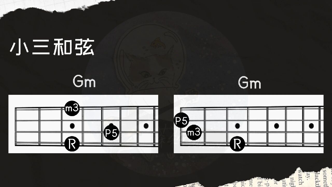 【贝斯和弦指型】三和弦篇 | 公式,图像 这次系统性整理了各种和弦