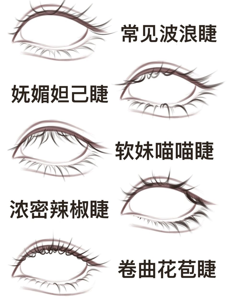 睫毛画法# #眼睫毛画法# #画睫