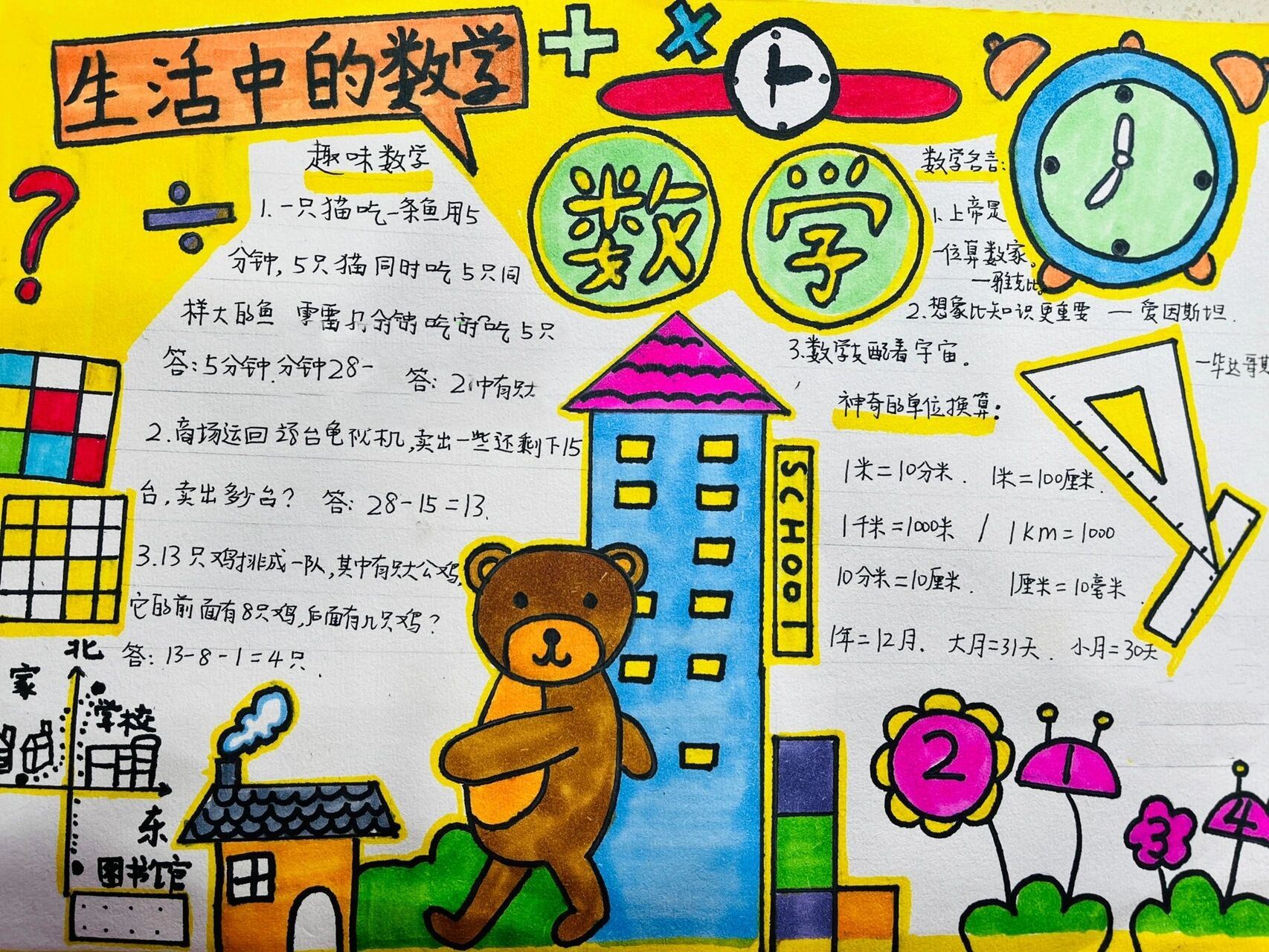 数学小报|生活中的数学 铅笔打底-记号笔勾线-涂色 	 7315得力
