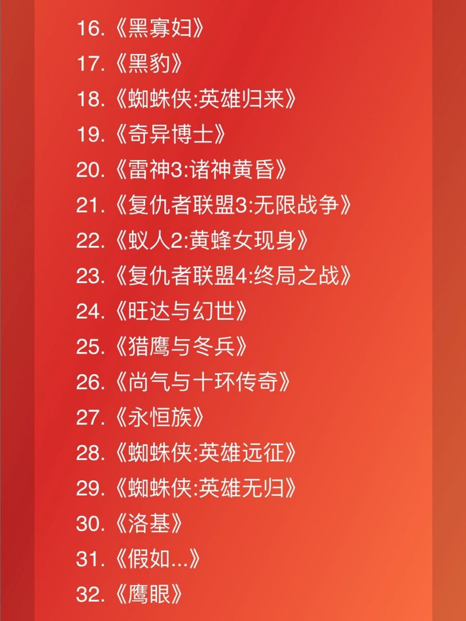 2022年漫威电影90按剧情时间线观看顺序 今天按电影剧情时间线,给