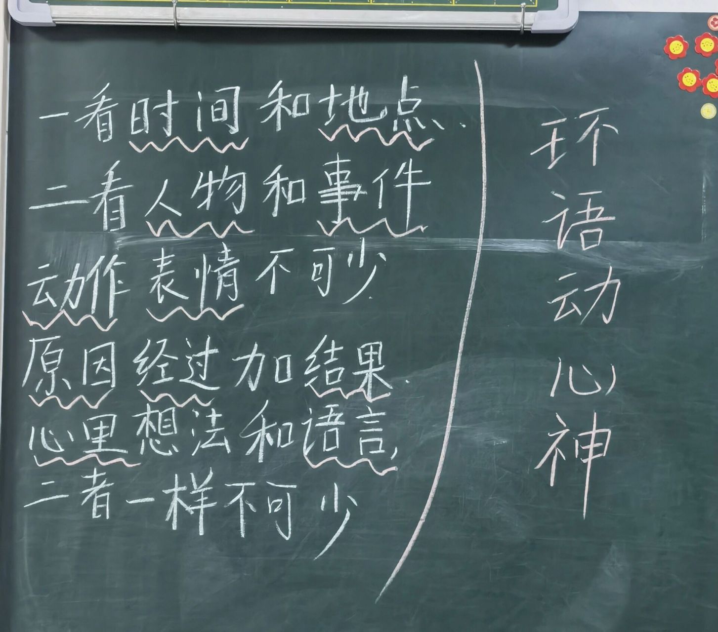 看图写话 奶奶生病了,看图写话,学生作品,虽然不是特别优秀,但是至少