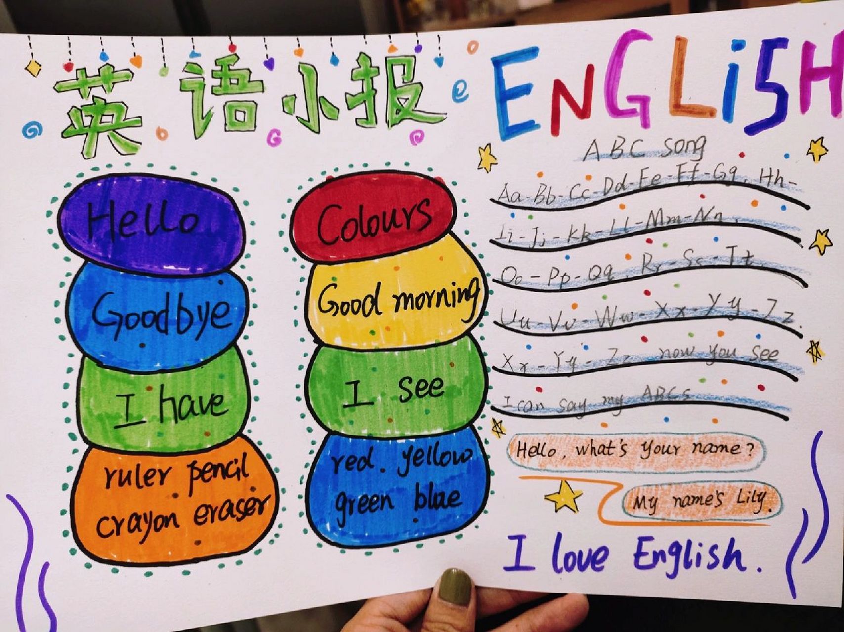 三年级一二单元手抄报 三年级一二单元手抄报