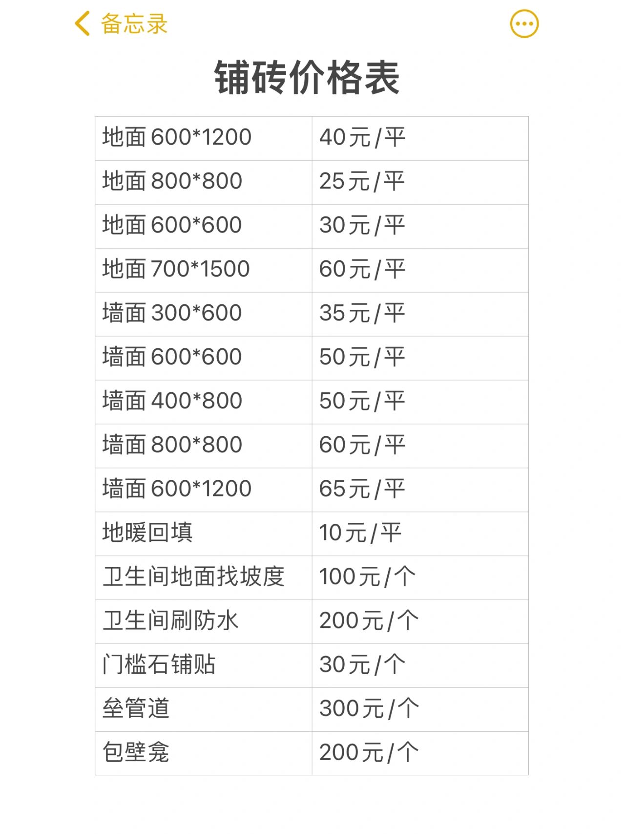 升华瓷砖价格表及图片图片